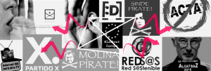 Acciones en red