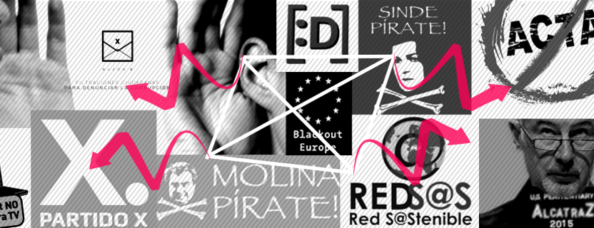 Xnet: Acciones en red