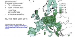 Presentación de Digiwhist, un Proyecto de Big Data para la Detección del Fraude a Escala Europea