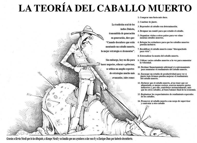 Teoría del caballo muerto