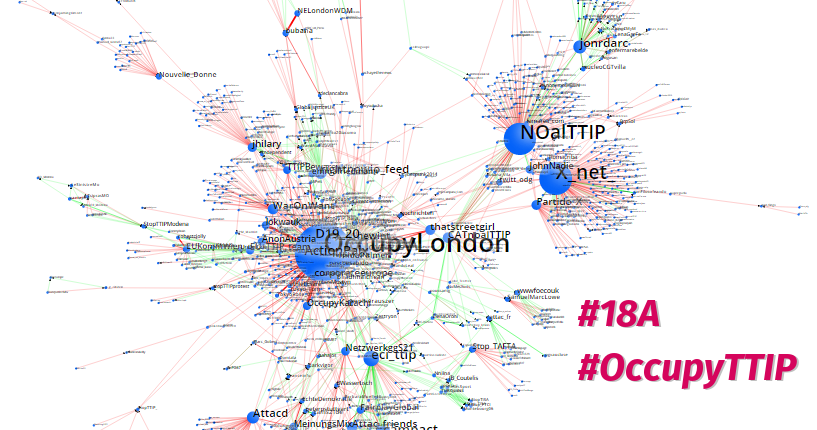 #18A #OccupyTTIP
