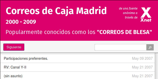 Los Correos de Blesa - Acceso abierto