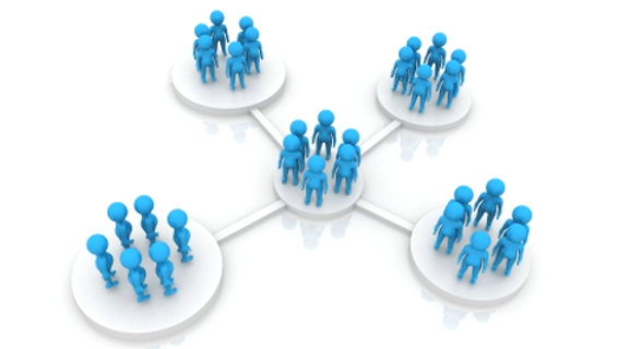 Social Network